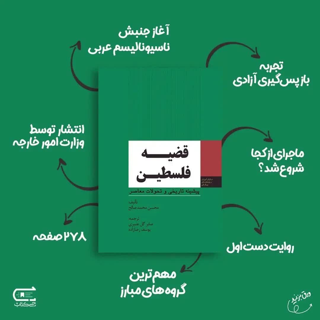 نگاهی کوتاه به هشت کتاب غیر داستانی درباره فلسطین، واحد کتابخانه دانشگاه شهید مطهری