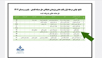 پذیرفته شدن دانشجویان مقطع کارشناسی‌ارشد در «رقابت علمی‌پژوهشی نخبگانی حل مسئله»